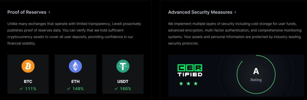 Secure and Reliable Trading Experience on LeveX